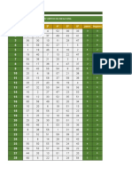 Planilha de Estudo Da Mega Sena