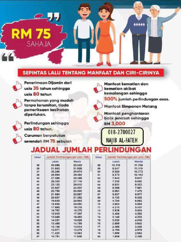 Zurich Takaful Sure Cover 02 PDF