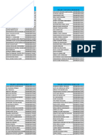 Pembagian Shift Praktikum 2