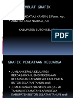 Tugas Membuat Grafik