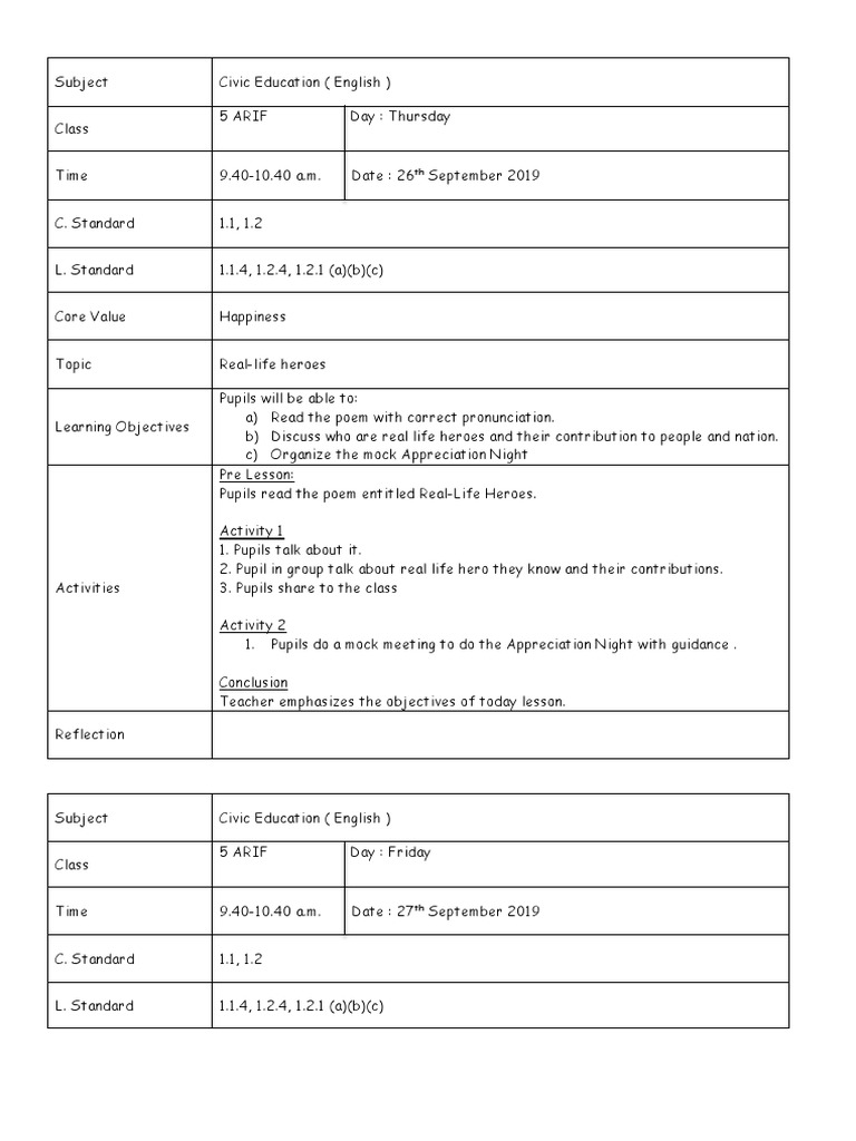 Lesson Plan Sivik (English) Happiness | PDF | Learning | Behavior ...