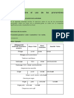 Tarea de Pronombres Personales en Kichwa