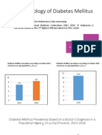 Epidemiology of Diabetes Mellitus.pptx