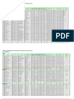 Dbase Prov 0819