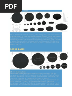 40k bases