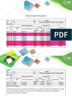 Pretarea - Diseño de Plantas