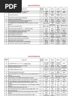 Question Bank - General Civil Engineering