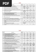 Question Bank - Accounts
