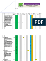 Program Semester Kelas 7 2019-2020