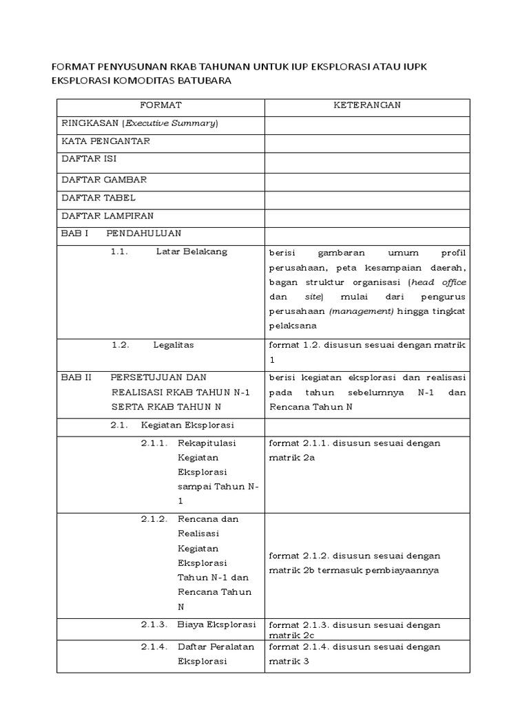 Format RKAB Batubara Tahunan | PDF