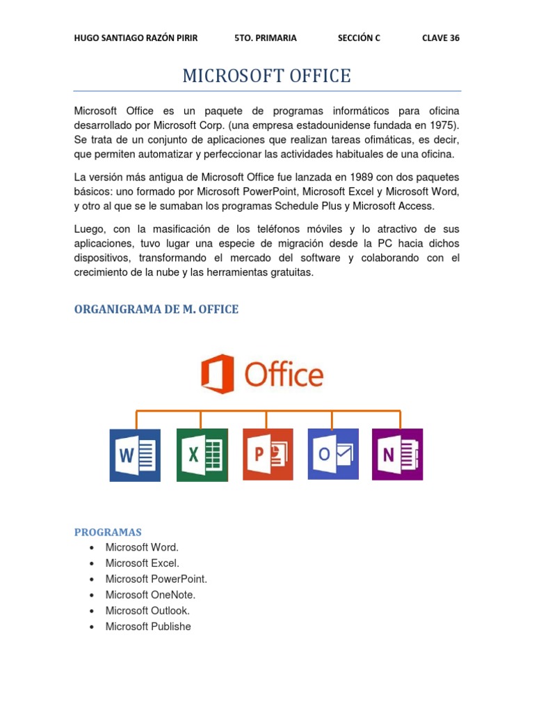 Microsoft Office | PDF