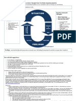 Viciouscirclepublicspeakingtemplate PDF