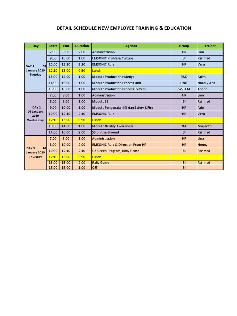 Training SCHEDULE 08-10 Januari 2019 | PDF | Career & Growth ...