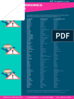 ef-english-live-top-100-errores.pdf