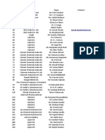 IGCW Attendees' List - Editable