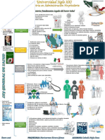 MAPA_MENTAL_LEY_GENERAL_DE_SALUD_enero_1.pptx