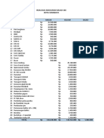 Laporan Realisasi Milad 106 - 2des PDF