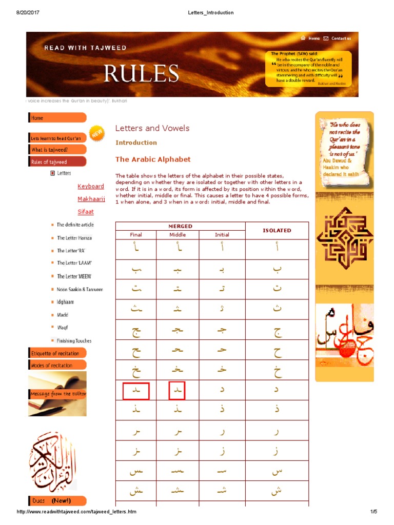 Arabic Letter Description | PDF | Writing | Symbols
