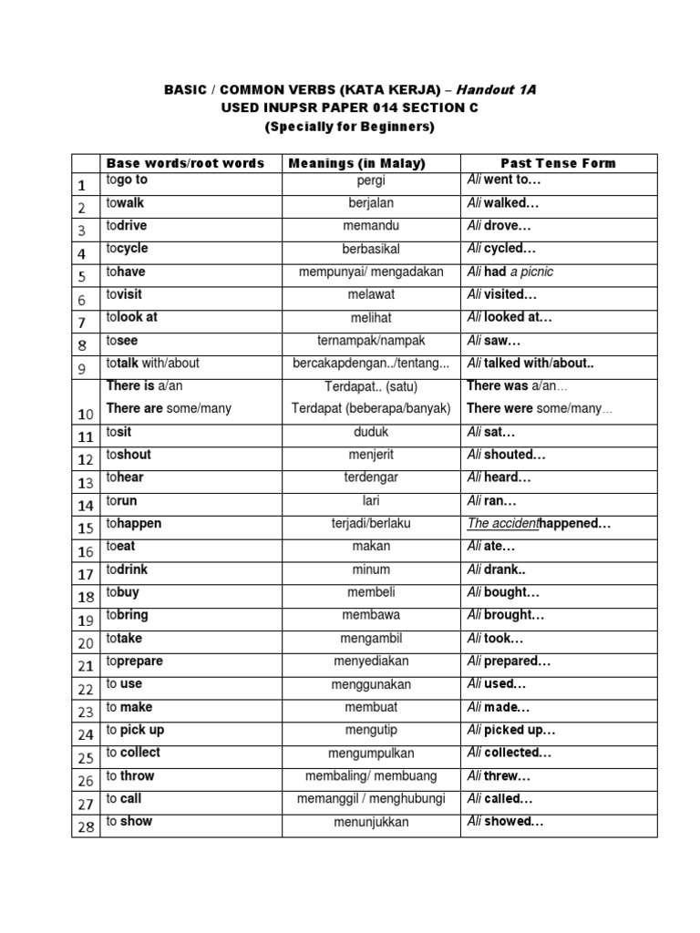 Basic Verbs Handouts 1a Grammar Linguistic Typology