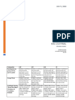 Edu 214 Final Rubric