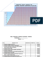 TABEL SPM Tuk Puskesmas