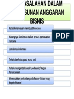 Permasalahan Dalam Penyusunan Anggaran Bisnis