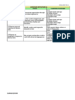 Transit Form Language Arts Y2 2018