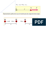 Anexos Coulomb