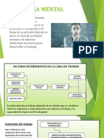 Carga Mental - Ergonomía