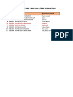 Daftar Sekolah SMP