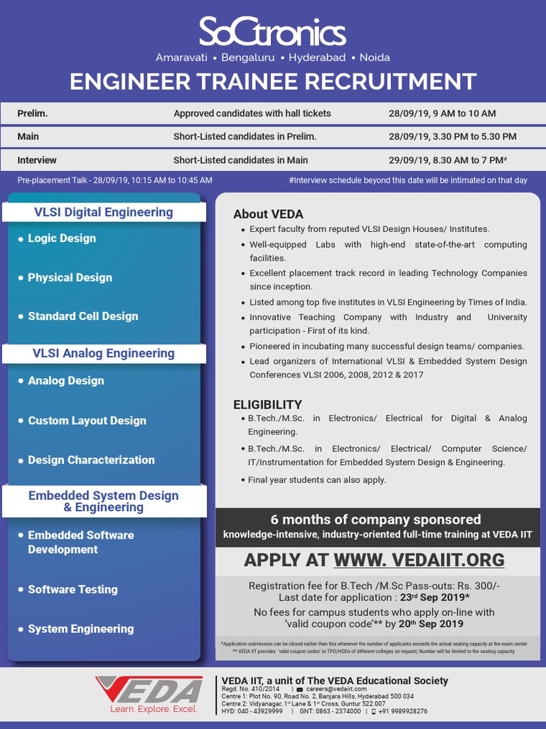 Engineer Trainee Recruitment at VEDA IIT for VLSI Digital & Analog ...