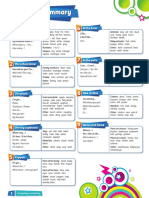 IEK 3e CB 1 - Language Summary