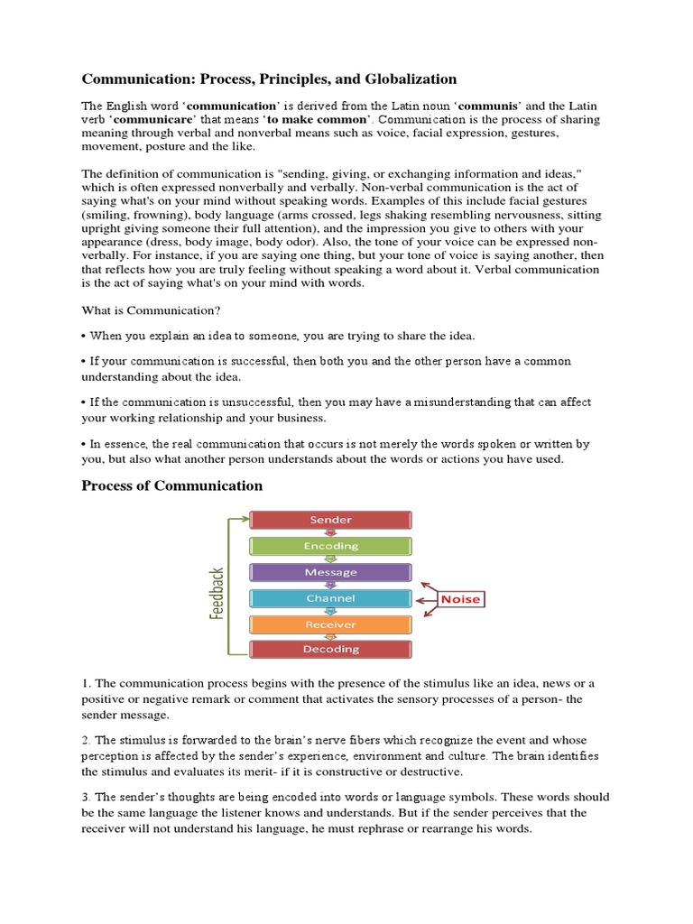 Review Material For Midterm Exam | PDF | Nonverbal Communication ...