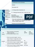 Panduan P&P PD