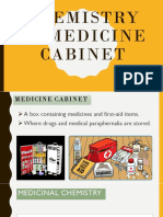 Chemistry Medicine Cabinet