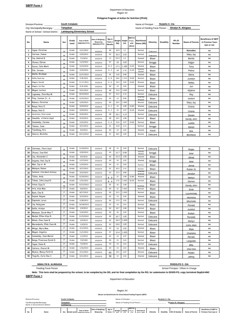 SBFP Form 1: Philippine Program of Action For Nutrition (PPAN) | PDF