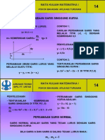 14 - Pertemuan Aplikasi Turunan