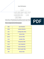 Linux File Structure: Files Are Categorized Into Following Types