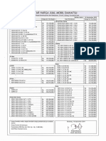 Daftar Harga Mobil Daihatsu 2019