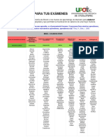 Herramientas cognitivas para exámenes