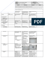 GRADES 1 To 12 Daily Lesson Log Monday Tuesday Wednesday Thursday Friday