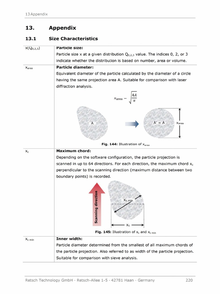 CM Definitions Particle Shapes | PDF