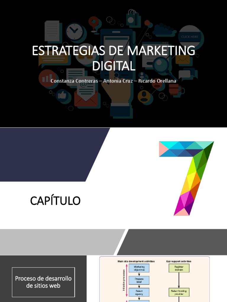 Estrategias de Marketing Digital | PDF | Diseño | Red mundial