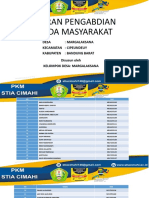 Contoh Laporan PKM