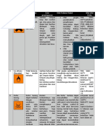 Material Safety Data Sheet