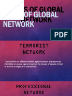 Types of Global Network