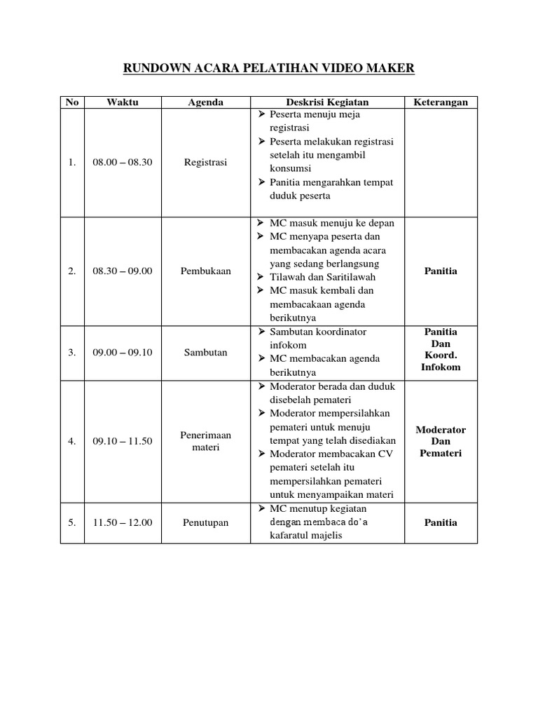 Rundown Acara Pelatihan Video Maker | PDF
