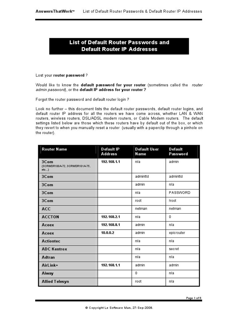 Default Username and Password of Routers PDF | PDF | Business