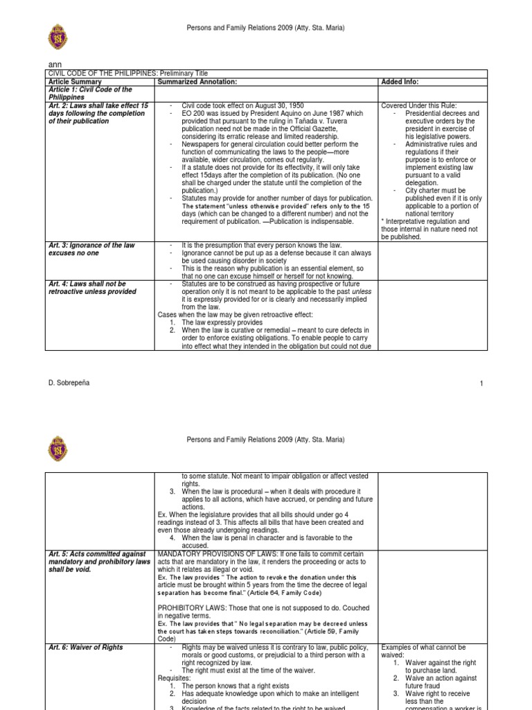 Persons and Family Relations Reviewer Sta Maria PDF PDF Marriage