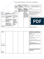 Curriculum Map of Grade 11 Science Standards and Learning Outcomes